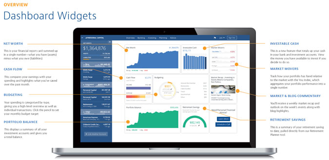 personal capital dashboard