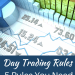 day trading for beginners strategy