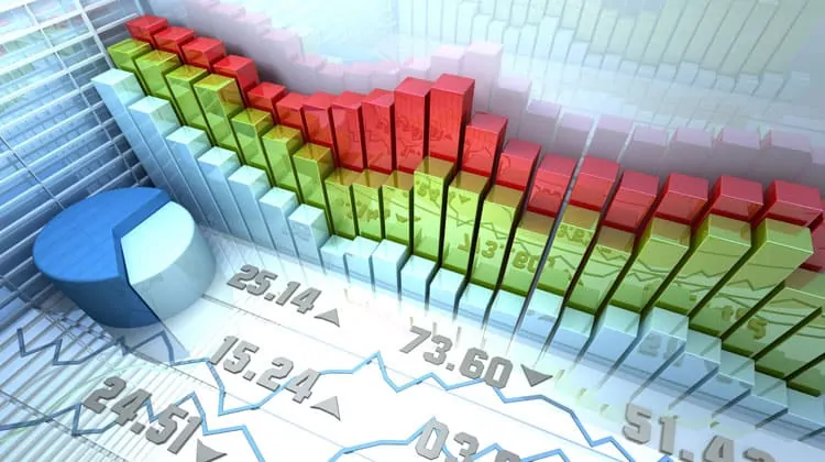 day trading rules charts